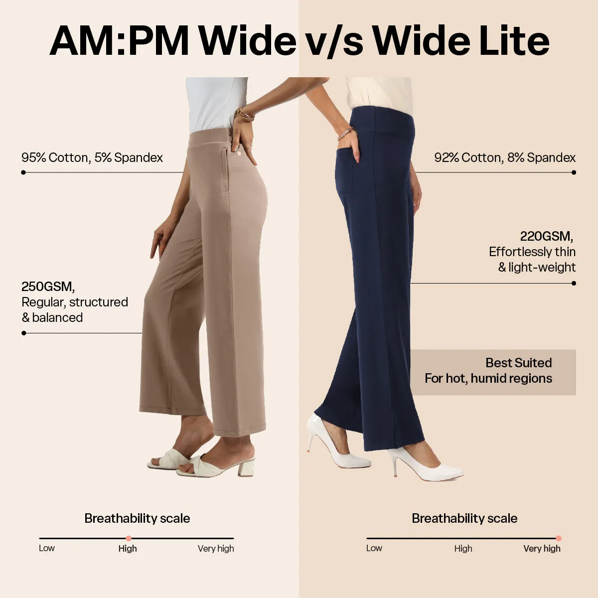 AM:PM Cotton Wide Legged Pants - Lite